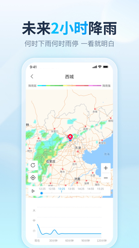 云云天气预报app