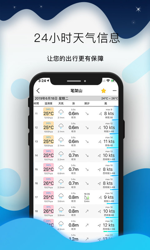 全球潮汐天气app