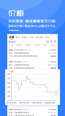 水泥网app