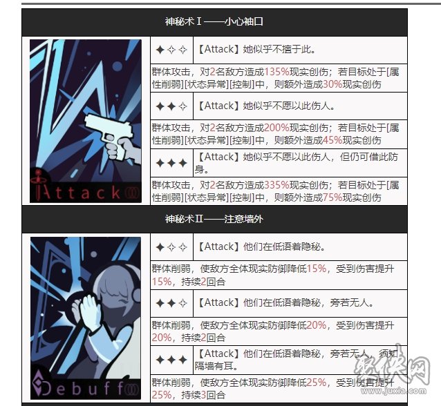 重返未来1999柏林以东要养吗