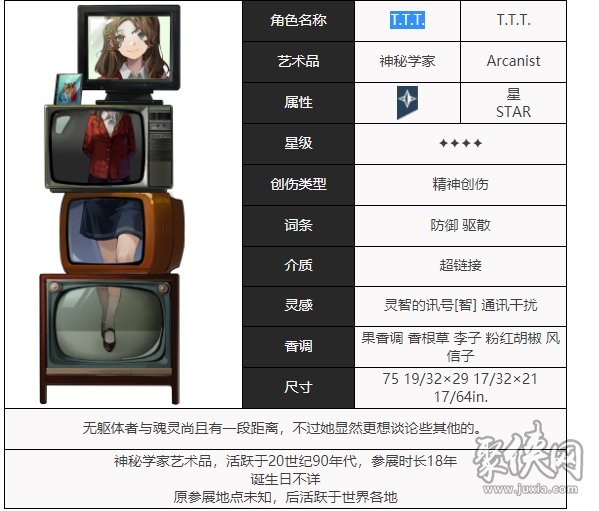 TTT人物技能详解