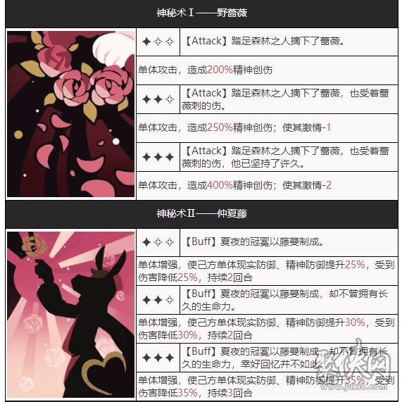 重返未来1999尼克波顿厉害吗