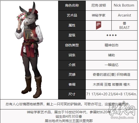 尼克波顿技能属性一览