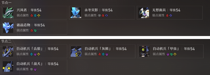 崩坏星穹铁道1.1琥珀恩赐其三怎么过