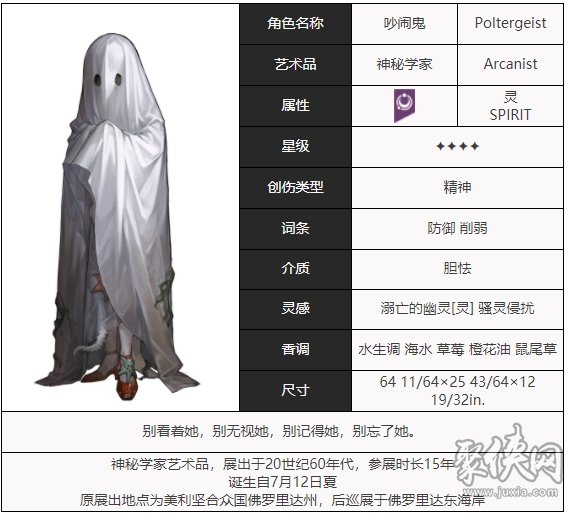 吵闹鬼技能属性介绍