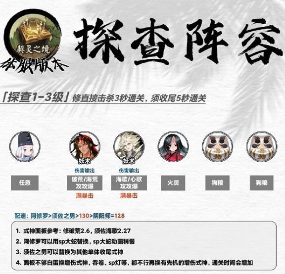 2023契灵之境通关攻略