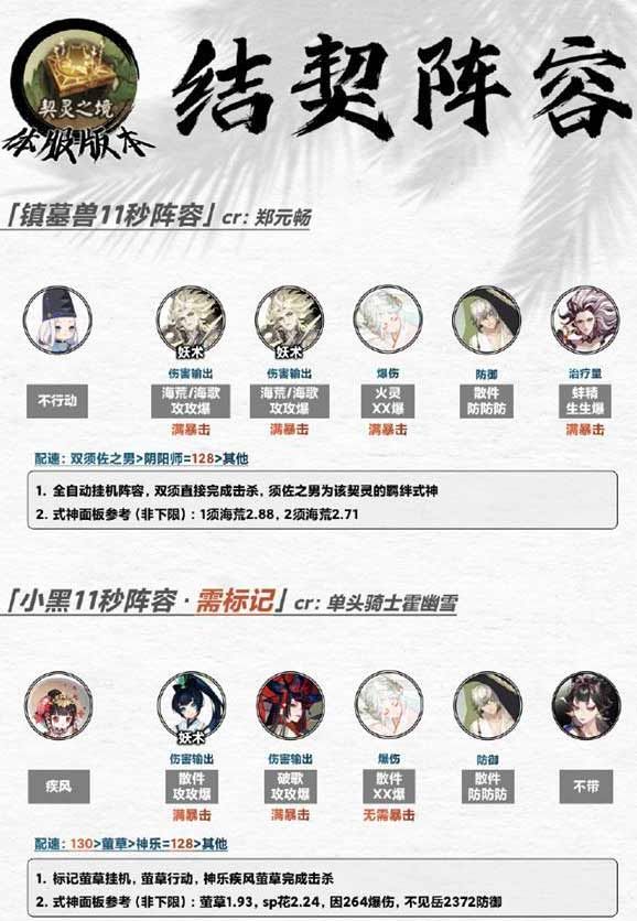 阴阳师契灵之境阵容推荐