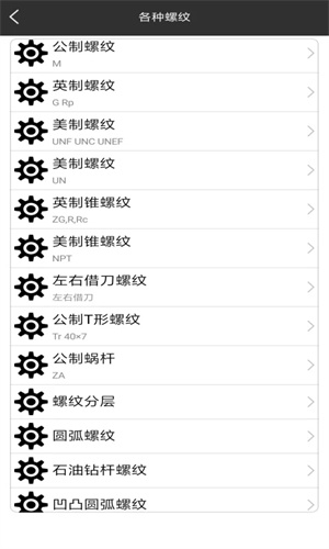 车工计算器app