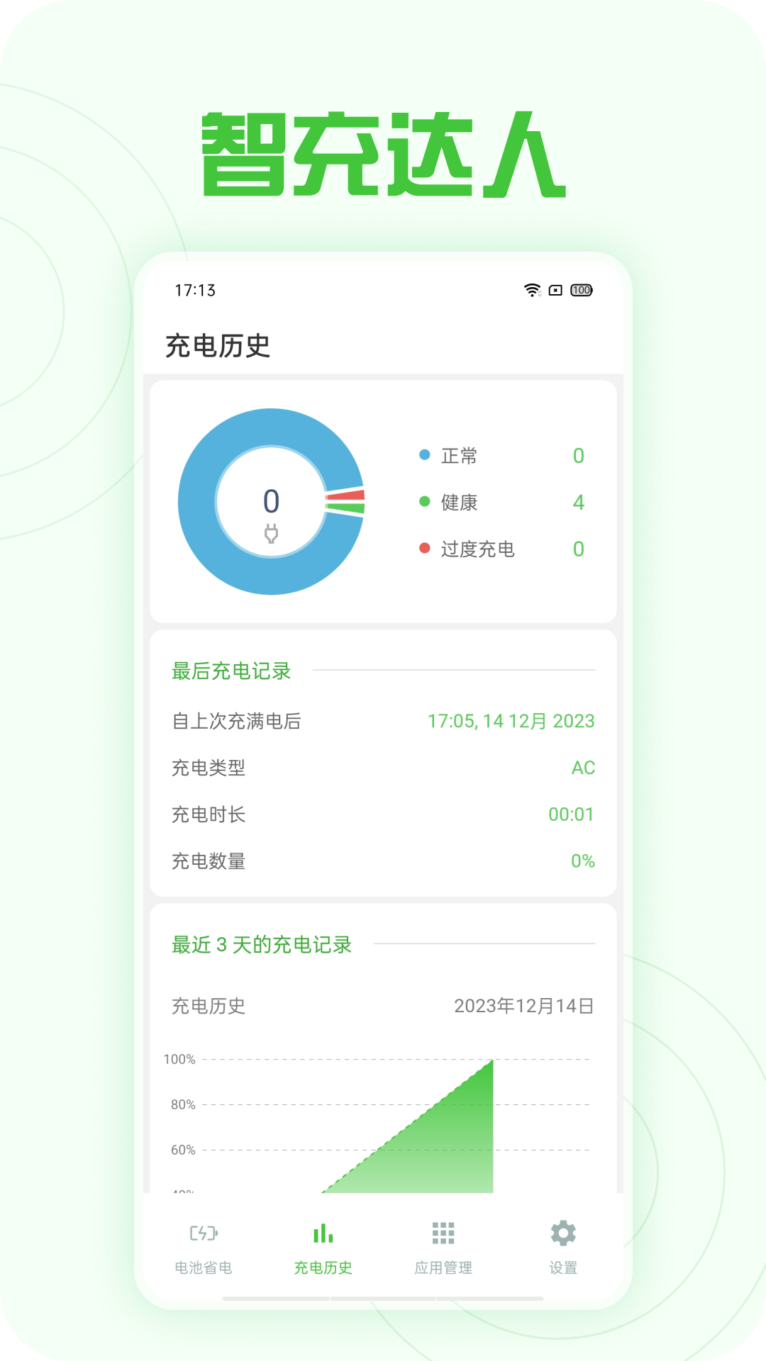 智充达人app